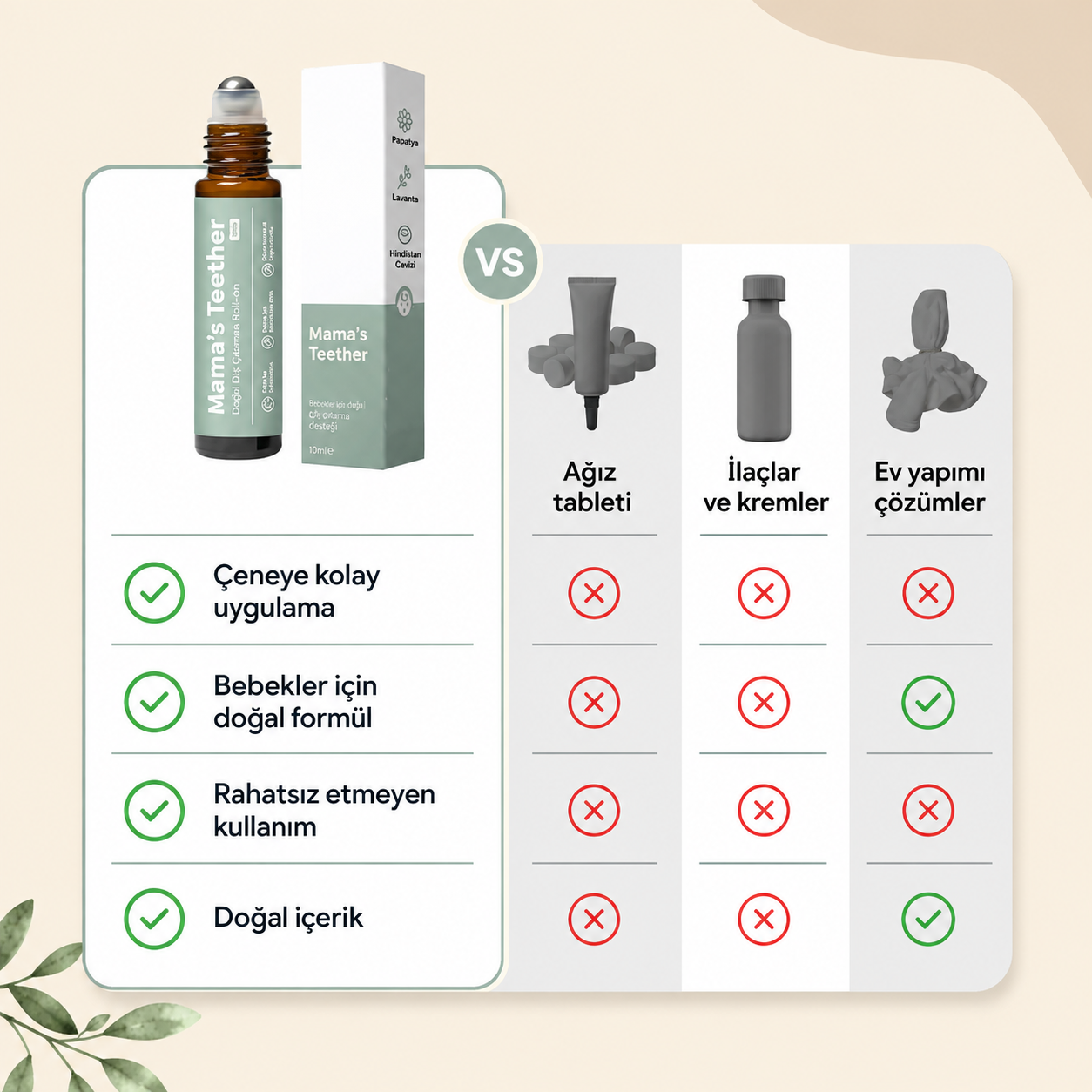 Babylove™ Diş Ağrısı Giderici Roll-On