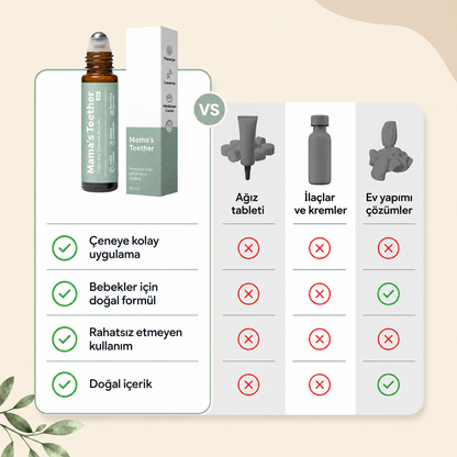 Babylove™ Diş Ağrısı Giderici Roll-On